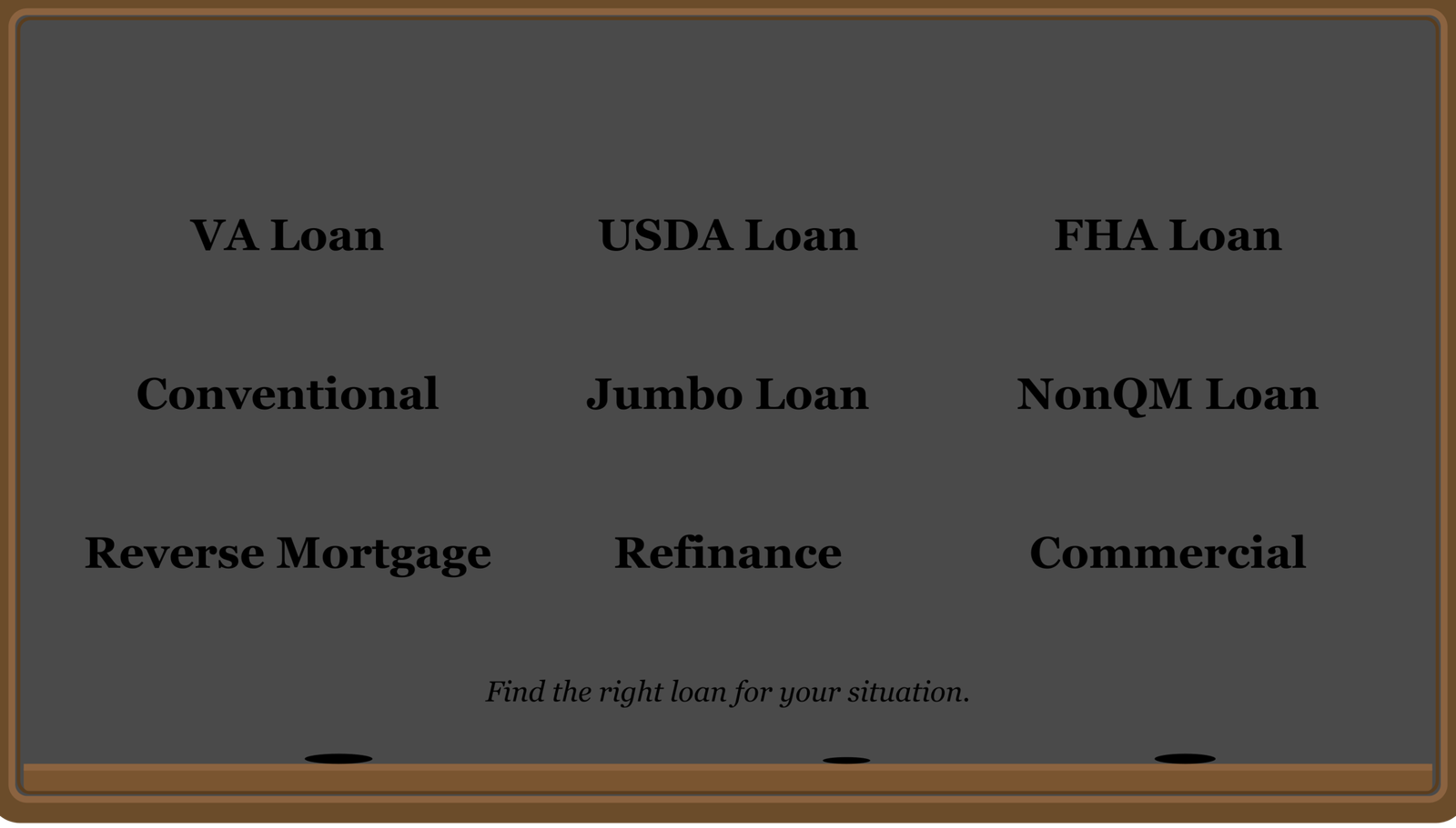 mortgage loan programs overview at Elevation Mortgage